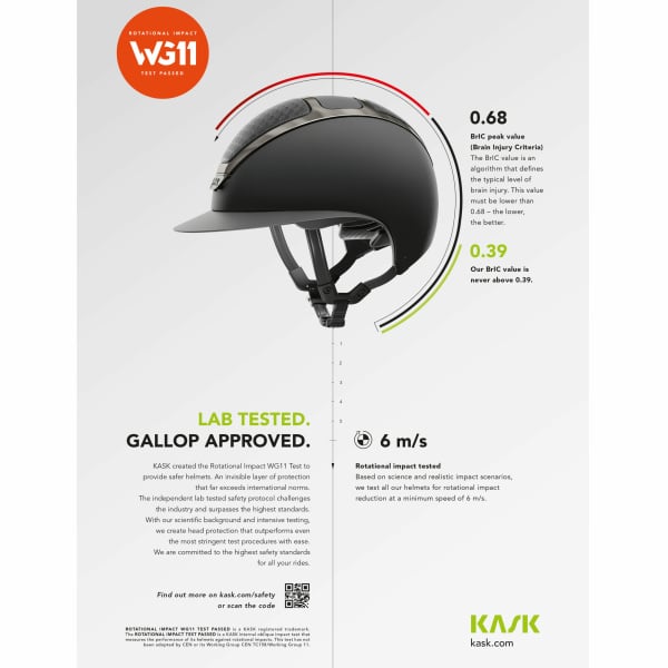 kask ridhjälm säkerhet