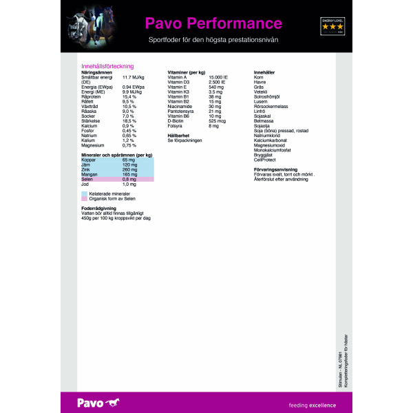 pavo performance foder