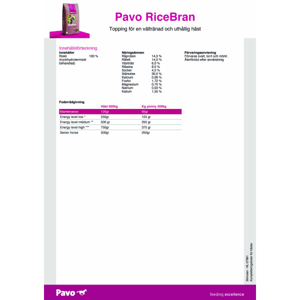 pavo foder ricebran